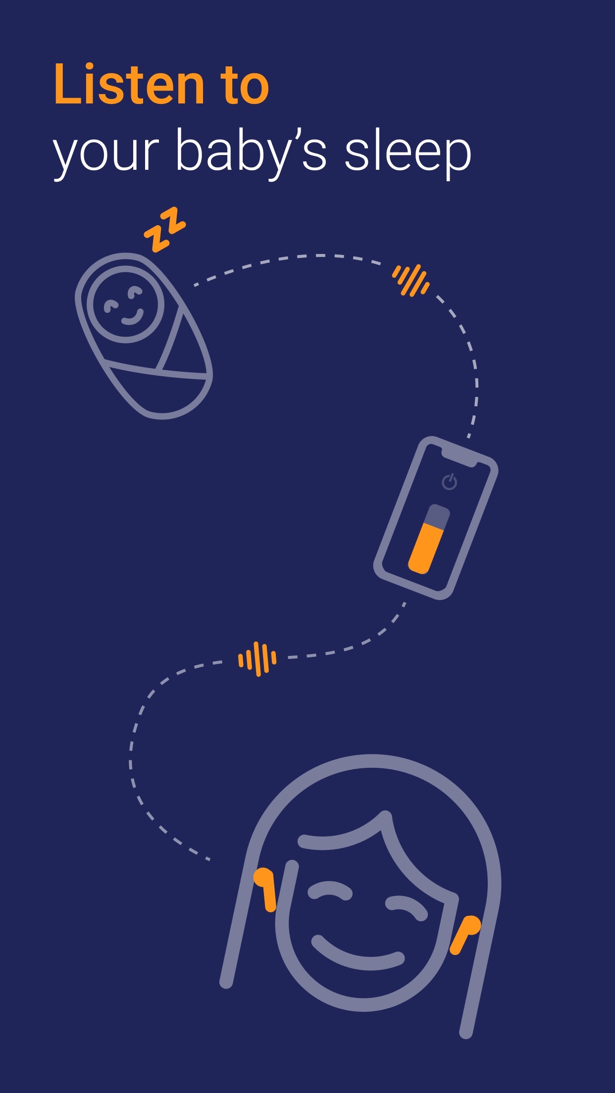 Diagrama mostrando el sonido viajando del bebé al teléfono y hasta el padre con auriculares